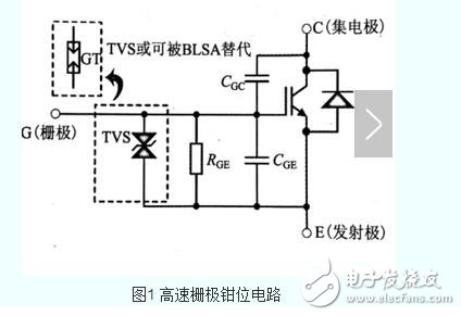 技術(shù)也要與之相適應(yīng)。未來IGBT模塊技術(shù)將圍繞 芯片背面焊接固定 與 正面電極互連 兩方面改進(jìn)。模塊技術(shù)發(fā)展趨勢(shì)：無焊接、 無引線鍵合及無襯板/基板封裝技術(shù)；內(nèi)部集成溫度傳感器、電流傳感器及驅(qū)動(dòng)電路等功能元件，不斷提高IGBT模塊的功率密度、集成度及智能度。