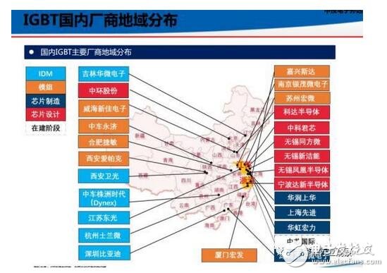 技術(shù)也要與之相適應(yīng)。未來IGBT模塊技術(shù)將圍繞 芯片背面焊接固定 與 正面電極互連 兩方面改進(jìn)。模塊技術(shù)發(fā)展趨勢(shì)：無焊接、 無引線鍵合及無襯板/基板封裝技術(shù)；內(nèi)部集成溫度傳感器、電流傳感器及驅(qū)動(dòng)電路等功能元件，不斷提高IGBT模塊的功率密度、集成度及智能度。