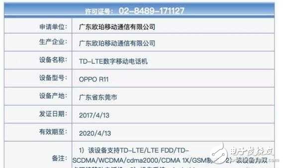 OPPOR11什么時候上市？OPPOR11最新消息：OPPO能OPPOR11靠引爆2017年手機市場？
