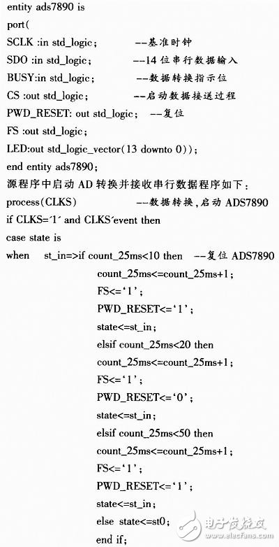 fpga是什么？fpga經典設計與應用：基于FPGA的高速AD轉換系統