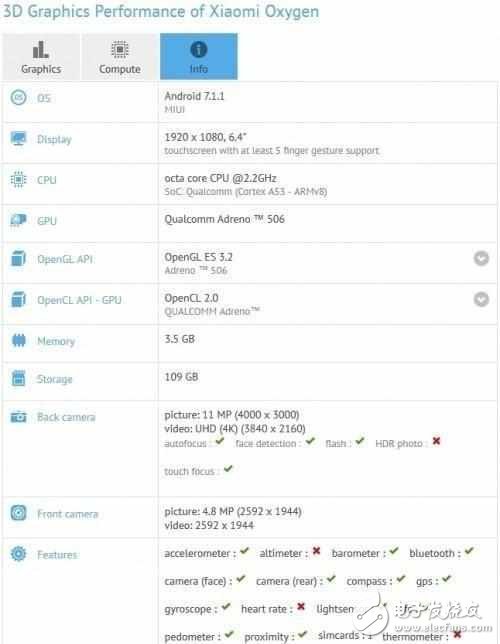 小米MAX2什么時候上市？小米MAX2最新消息：小米Max2驍龍660版曝光，5月23發布狙擊360N5S