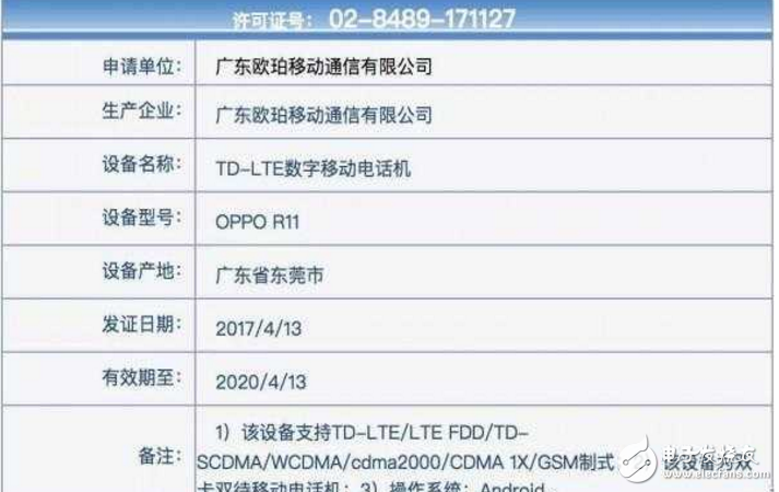 OPPOR11什么時候上市最新消息：OPPOR11拍照神器即將發布，九大城市廣告預熱，續寫銷售神話！