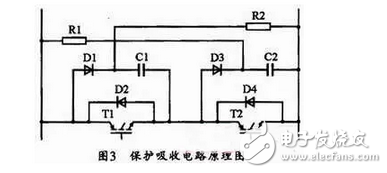 能分為交流電能與直流電能，由交流電能變為直流電能的過程稱為整流，由直流電能變為交流電能的過程稱為逆變。逆變器就是一種完成直流電能向交流電能變換的裝置