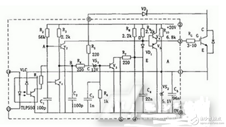 M57959L/M57962L厚膜驅動電路采用雙電源（+15V，-10V）供電，輸出負偏壓為-10V，輸入輸出電平與TTL電平兼容，配有短路/過載保護和封閉性短路保護功能，同時具有延時保護特性。其分別適合于驅動1200V/100A、600V/200A和1200V/400A、600V/600A及其以下的IGBT.M57959L/M57962L在驅動中小功率的IGBT時，驅動效果和各項性能表現優良，但當其工作在高頻下時，其脈沖前后沿變的較差，即信號的最大傳輸寬度受到限制。且厚膜內部采用印刷電路板設計，散熱不是很好，容易因過熱造成內部器件的燒毀。