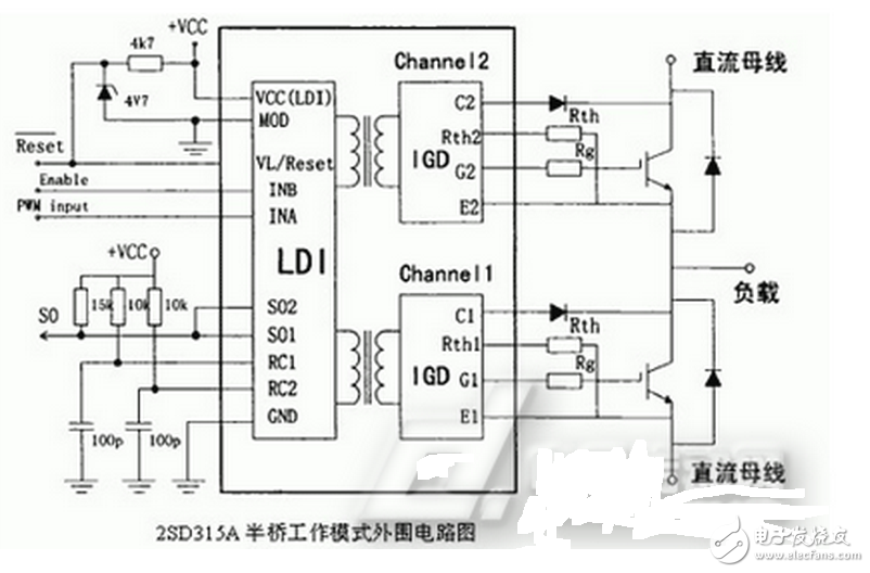 M57959L/M57962L厚膜驅動電路采用雙電源（+15V，-10V）供電，輸出負偏壓為-10V，輸入輸出電平與TTL電平兼容，配有短路/過載保護和封閉性短路保護功能，同時具有延時保護特性。其分別適合于驅動1200V/100A、600V/200A和1200V/400A、600V/600A及其以下的IGBT.M57959L/M57962L在驅動中小功率的IGBT時，驅動效果和各項性能表現優良，但當其工作在高頻下時，其脈沖前后沿變的較差，即信號的最大傳輸寬度受到限制。且厚膜內部采用印刷電路板設計，散熱不是很好，容易因過熱造成內部器件的燒毀。