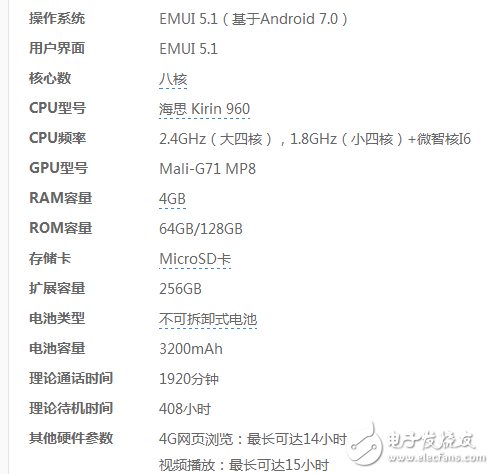 三星S8國行發布死磕華為P10  終極boss是驍龍835對決麒麟970
