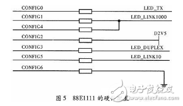DSP的設(shè)計(jì)與應(yīng)用：基于多核DSP的以太網(wǎng)通信接口設(shè)計(jì)