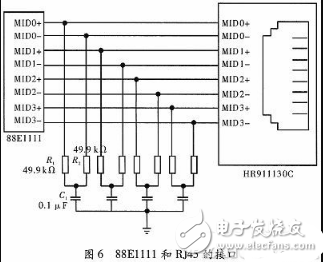 DSP的設(shè)計(jì)與應(yīng)用：基于多核DSP的以太網(wǎng)通信接口設(shè)計(jì)