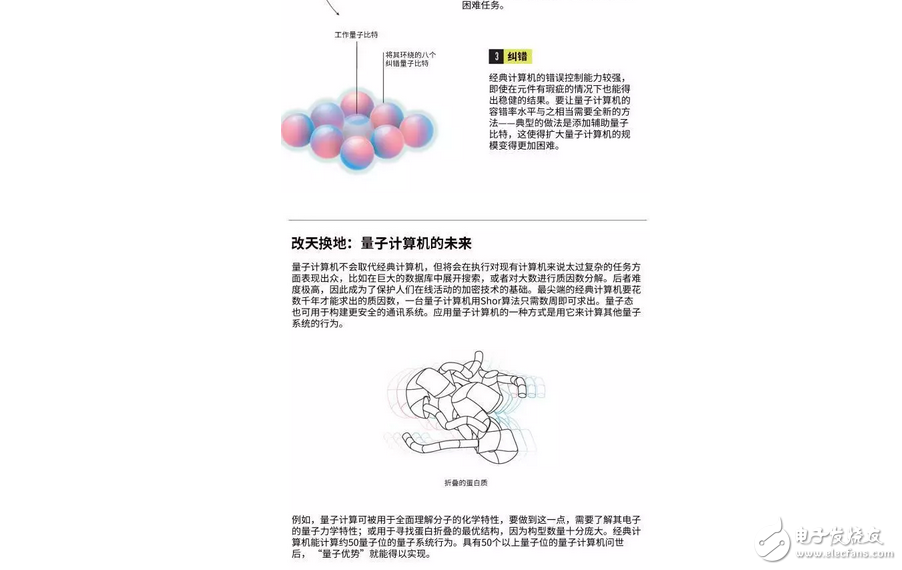 中國制造全球首臺量子,什么是量子計算機?5分鐘讓你明白量子計算機是什么