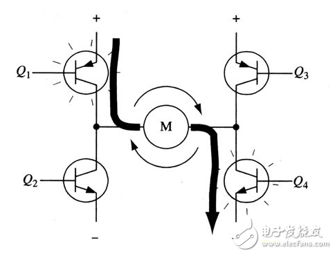 H橋電路是什么？H橋式驅動電路在電機上的應用
