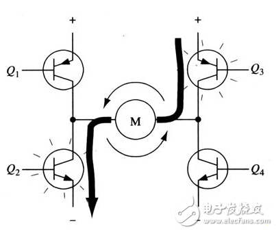 H橋電路是什么？H橋式驅動電路在電機上的應用