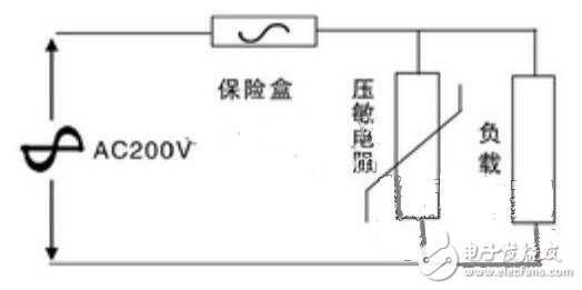 開關(guān)電源的主要用途、分類及其參數(shù)