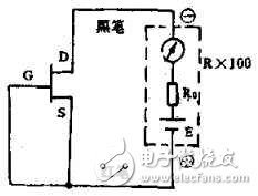 實用！萬用表測量判斷場效應(yīng)管的管腳和放大能力
