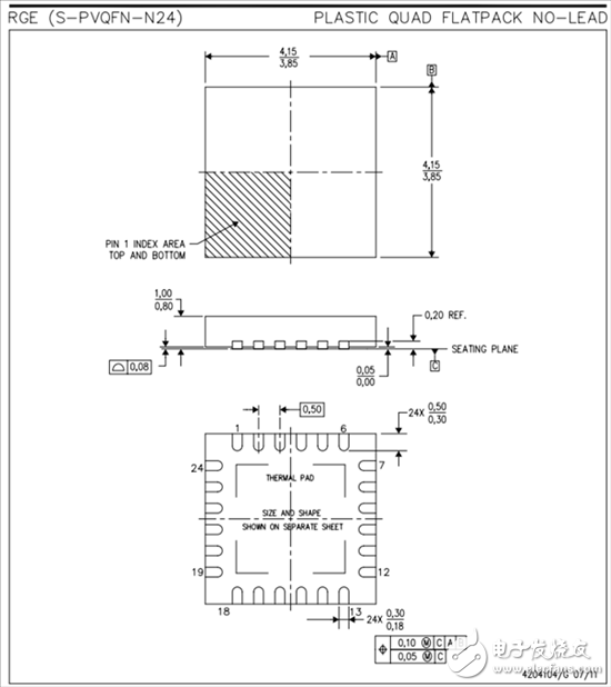 電機(jī)驅(qū)動(dòng)器論壇最常見(jiàn)問(wèn)題（第1部分）：如何閱讀電機(jī)驅(qū)動(dòng)器產(chǎn)品說(shuō)明書(shū)