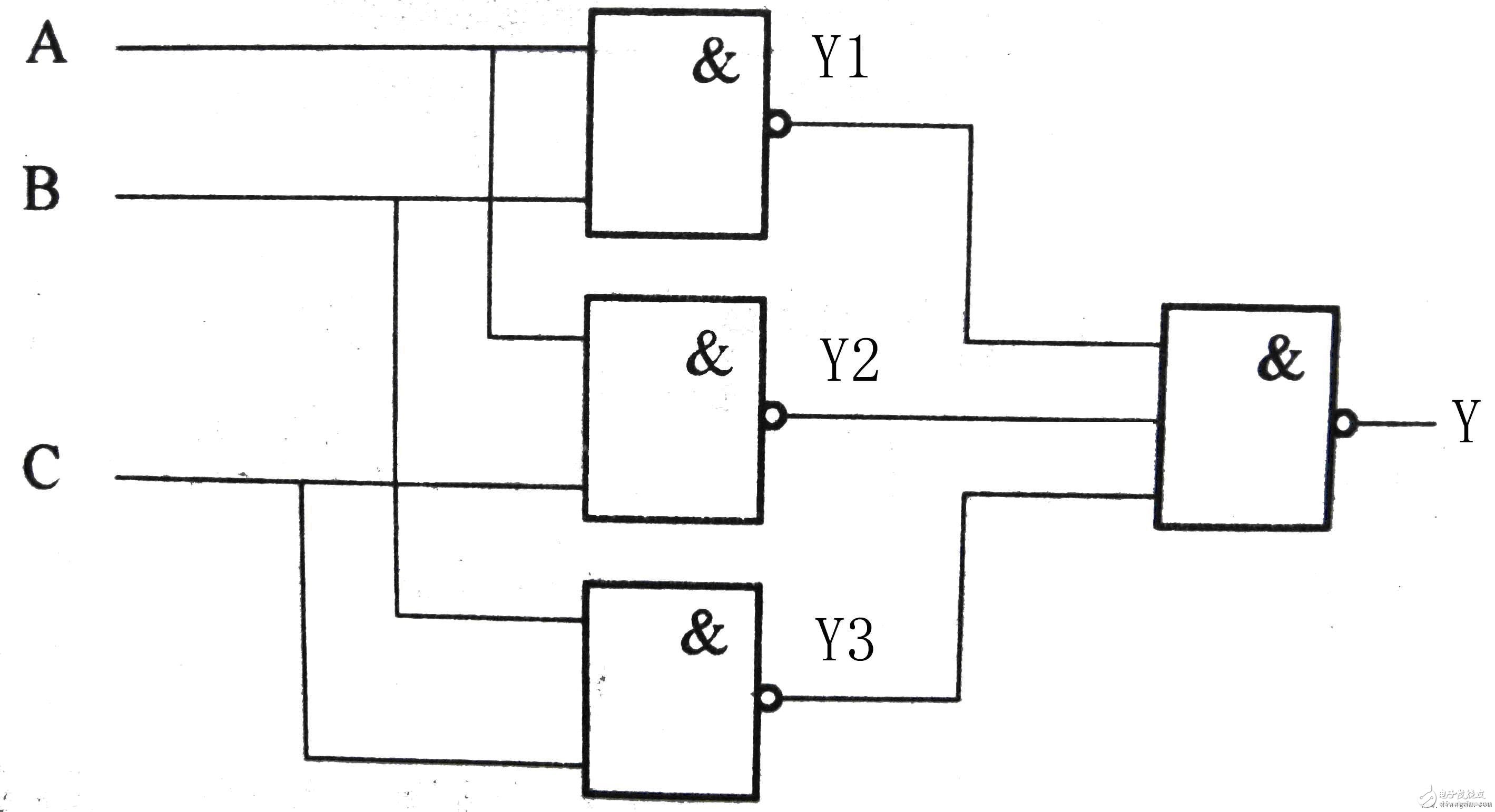 什么是組合邏輯電路，組合邏輯電路的基本特點和種類詳解