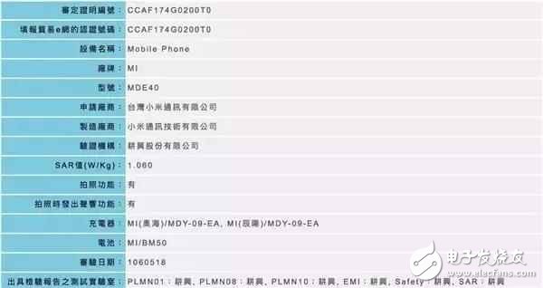 小米max2什么時候上市?6.44英寸大屏+128GB大內存,小米Max2售價1499元起
