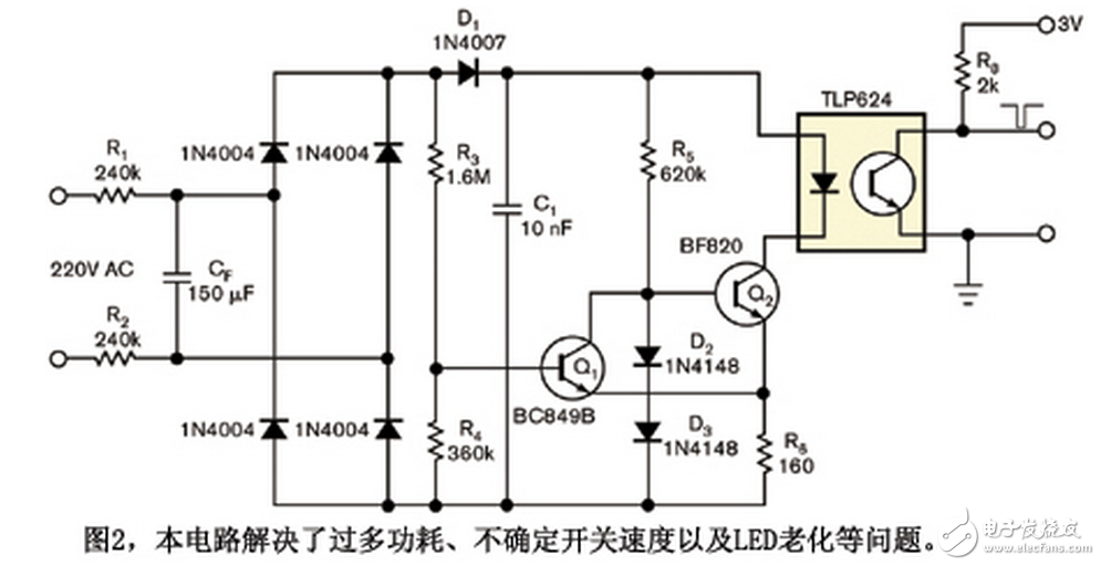 在幾乎所有交流周期內，除接近零交越點以外，Q1都是on，而Q2為off。因此，接近零交越點時，施密特觸發(fā)器Q1與Q2的狀態(tài)翻轉，Q2使電容C1恒流放電，因為由Q2、D2、D3、R5和R6構成的電路將電流穩(wěn)定在I = （2 × VD - VBE2） / R6，其中VD是在D2或D3上的壓降，而VBE2為Q2的基射電壓。