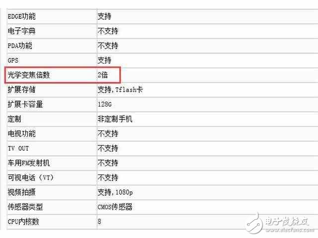 OPPOR11最新消息：OPPOR11入網(wǎng)工信部，iPhone7plus的外觀+6G大運存！