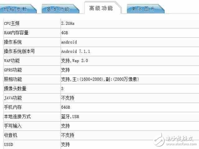 OPPOR11最新消息：OPPOR11入網(wǎng)工信部，iPhone7plus的外觀+6G大運存！