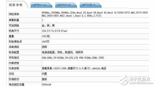 OPPOR11最新消息：OPPOR11入網(wǎng)工信部，iPhone7plus的外觀+6G大運存！