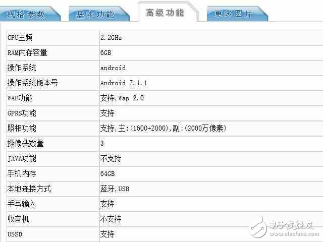 OPPOR11最新消息：OPPOR11入網(wǎng)工信部，iPhone7plus的外觀+6G大運存！
