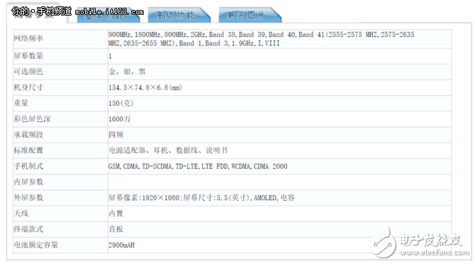 OPPOR11、OPPOR11Plus什么時候上市最新消息：正式登陸工信部，OPPOR11諜照、配置參數、升級提前看