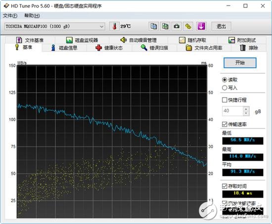 聯想小新銳7000怎么樣？銳7000測評：年輕人的性能首選