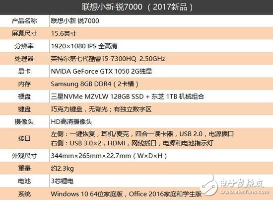 聯想小新銳7000怎么樣?銳7000測評:年輕人的性能首選