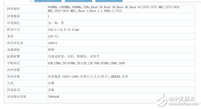 oppor11什么時候上市最新消息：oppor11、oppor11 plus拍照神器即將發布證件照、配置曝光，售價或超3000
