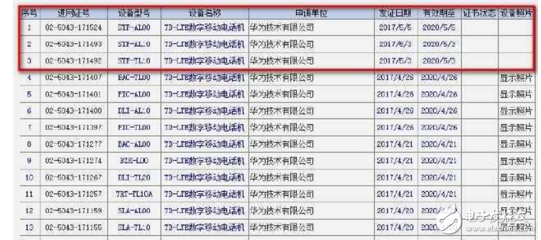 華為Nova2、榮耀9什么時候上市？三款華為新機即將發布，代言人、配置、價格曝光，是不是你的菜？