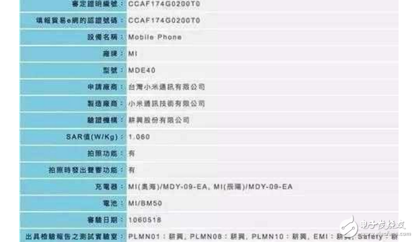 小米Max2什么時候上市最新消息：小米MAX2即將發布，手機外觀確認，MIUI官微也來造勢！