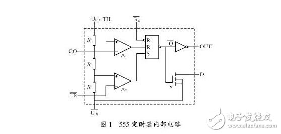 555定時器的電路結構與功能，由555定時器實現看門狗電路
