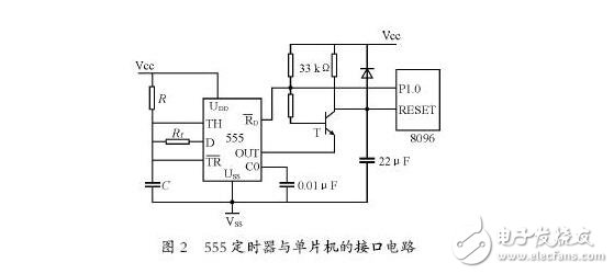 555定時器的電路結構與功能，由555定時器實現看門狗電路