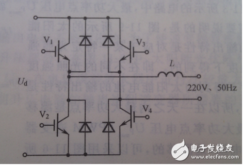 根據整個裝置所要完成的不同功能，將控制系統軟件劃分為主程序和中斷服務程序。主程序中包括DSP初始化和定時器設置，如圖6（a）所示；中斷程序包括A/D采樣，過流過壓判斷，對采樣數據處理和計算，產生PWM波形等，如圖6（b）所示。編程時采用順序結構，使調用子程序方便。