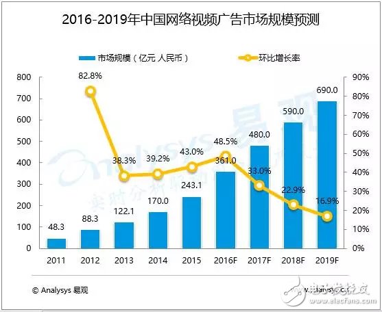 樂視網ceo賈躍亭敗走麥城續集上演：三大教訓值得深思 樂視體育風雨飄搖
