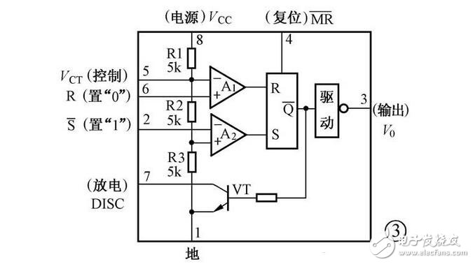 集成555時基電路解析，555時基集成電路與NE555的識別及其應(yīng)用