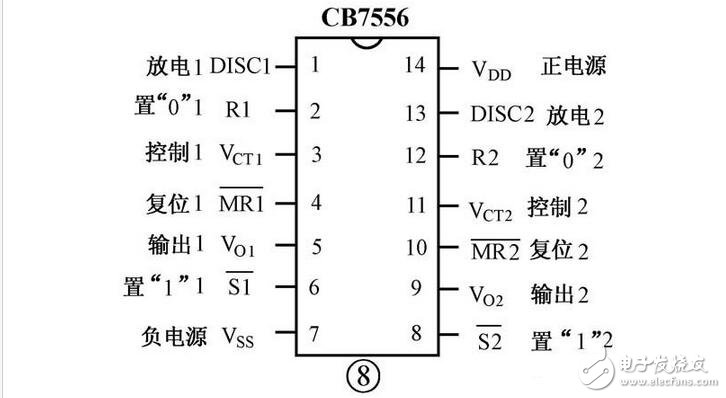 集成555時基電路解析，555時基集成電路與NE555的識別及其應(yīng)用