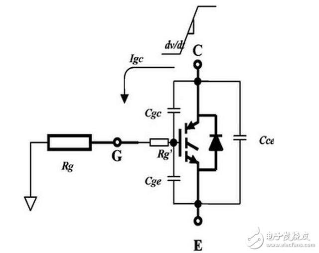 　　MOS管，IGBT，以及三極管他們有什么區別？