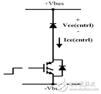 　　MOS管，IGBT，以及三極管他們有什么區別？