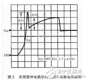 對(duì)由電力電子器件構(gòu)成的變換器進(jìn)行電磁兼容性設(shè)計(jì)之前，必須分析預(yù)期的電磁環(huán)境，并從電磁干擾源，耦合途徑和敏感設(shè)備人手，找出其所處系統(tǒng)中存在的電磁干擾。然后有針對(duì)性地采取措施，就可以消除或抑制 電磁干擾。電力電子器件所處電磁環(huán)境中存霖河默『r擾源主要有：