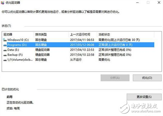 想讓你的Win10電腦跑得更快?你只需要做這九步