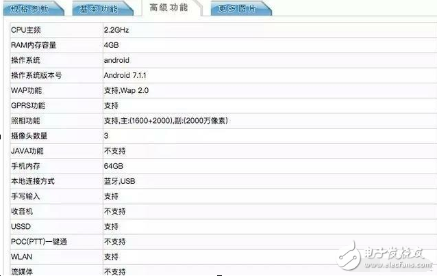 oppor11什么時候上市？oppor11最新消息：oppor11完全曝光！壟斷驍龍660讓友商無路可走