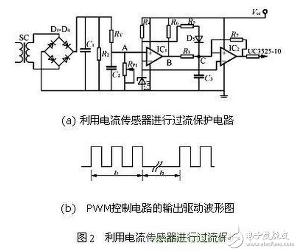 隨著電力電子器件技術的發展，大功率器件在軌道交通、直流輸電、風力發電等領域的市場迅猛發展，其中以IGBT器件表現尤為突出，在具體的應用工況中，每一個IGBT模塊都需要一個專門的驅動器，IGBT驅動器對IGBT的運行性能有著重大影響