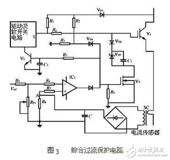 隨著電力電子器件技術的發展，大功率器件在軌道交通、直流輸電、風力發電等領域的市場迅猛發展，其中以IGBT器件表現尤為突出，在具體的應用工況中，每一個IGBT模塊都需要一個專門的驅動器，IGBT驅動器對IGBT的運行性能有著重大影響
