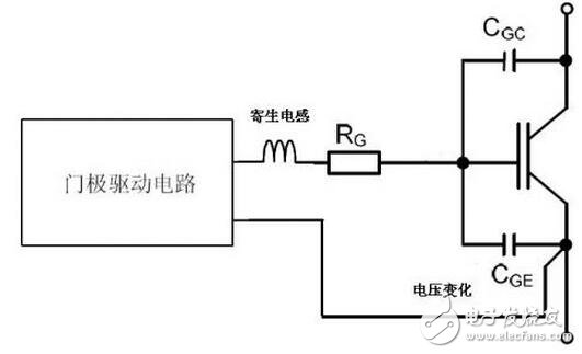 IGBT系統功能介紹，IGBT吸收電路參數該如何計算？