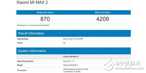 縮水至驍龍625,小米Max2不如一代?