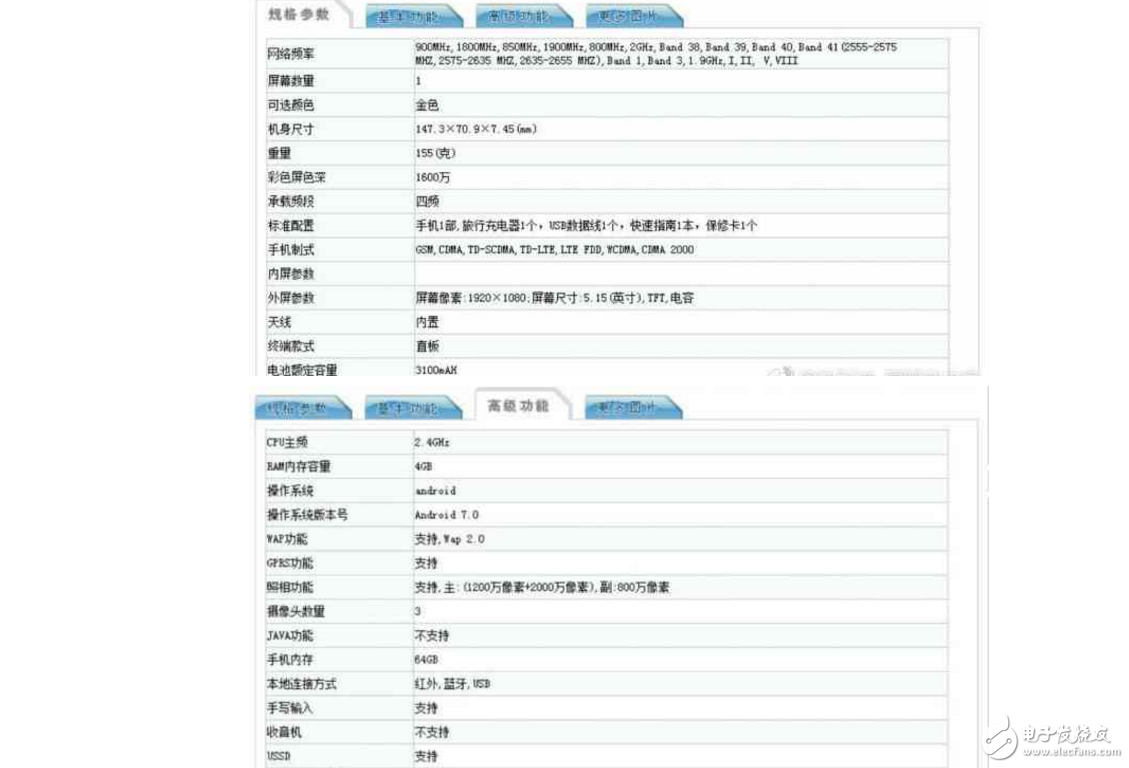 榮耀9什么時候上市最新消息：華為榮耀9證件照、真機詳細參數曝光，撞臉小米6？