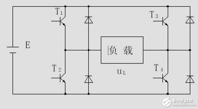 詳細逆變電路大全