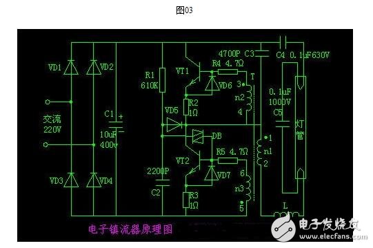電子鎮流器與電感鎮流器的區別與比較