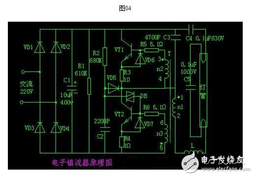電子鎮流器與電感鎮流器的區別與比較